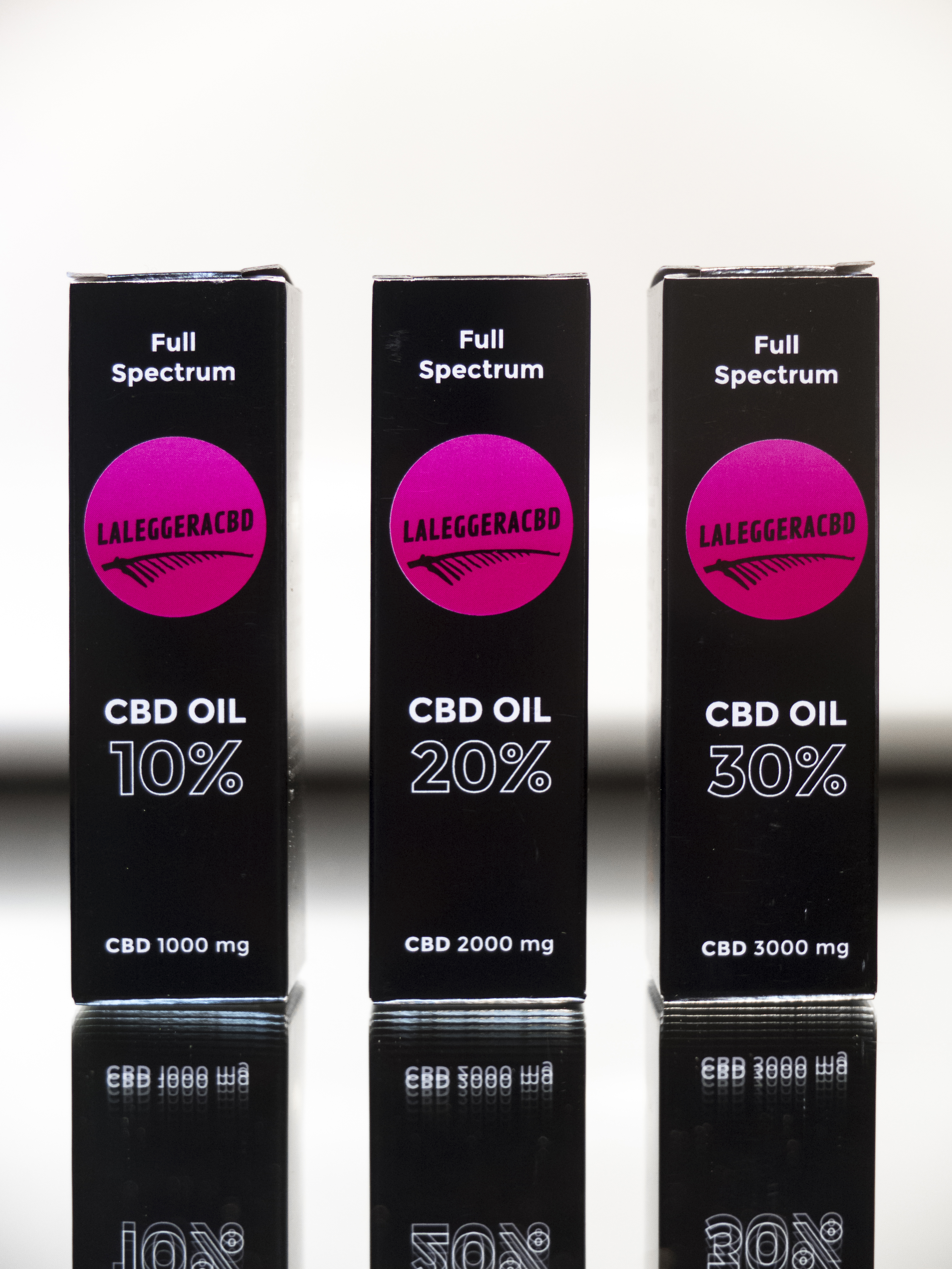 Olio CBD Full Spectrum