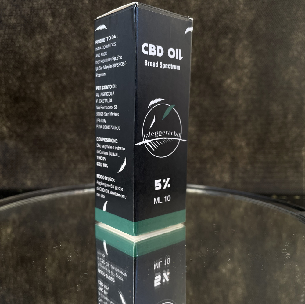 BROAD SPECTRUM CBD OIL LaleggeraCBD